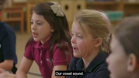 Module 5 Spelling: 5 B Syllables