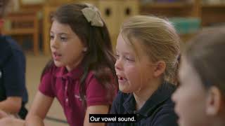 Celebrity Module 5 Spelling: 5 B Syllables Profile