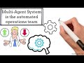 VXLAN BGP EVPN + LLM Agents: The New Blueprint for Self-Healing Hyperscale Networks