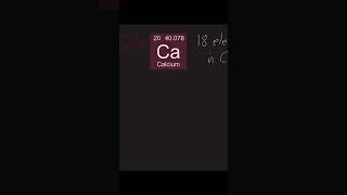 Electron Configuration of a Calcium ion