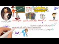 الحملة الفرنسية على مصر للصف الثالث الاعدادى الجزء الاول 