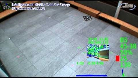 Autonomous Surveillance with an UAV