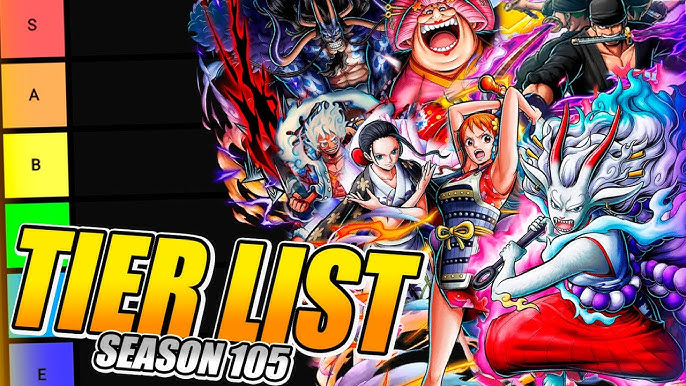 Tierlist One Piece Bounty Rush Season 113 #onepiecebountyrushindonesia