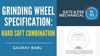 Grinding Wheel Selection: Hard Soft Combination | Crack GATE & ESE Mechanical (ME) | Gaurav Babu screenshot 2