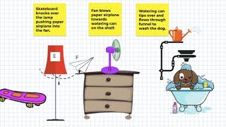 Famous HowtoRube Net Worth