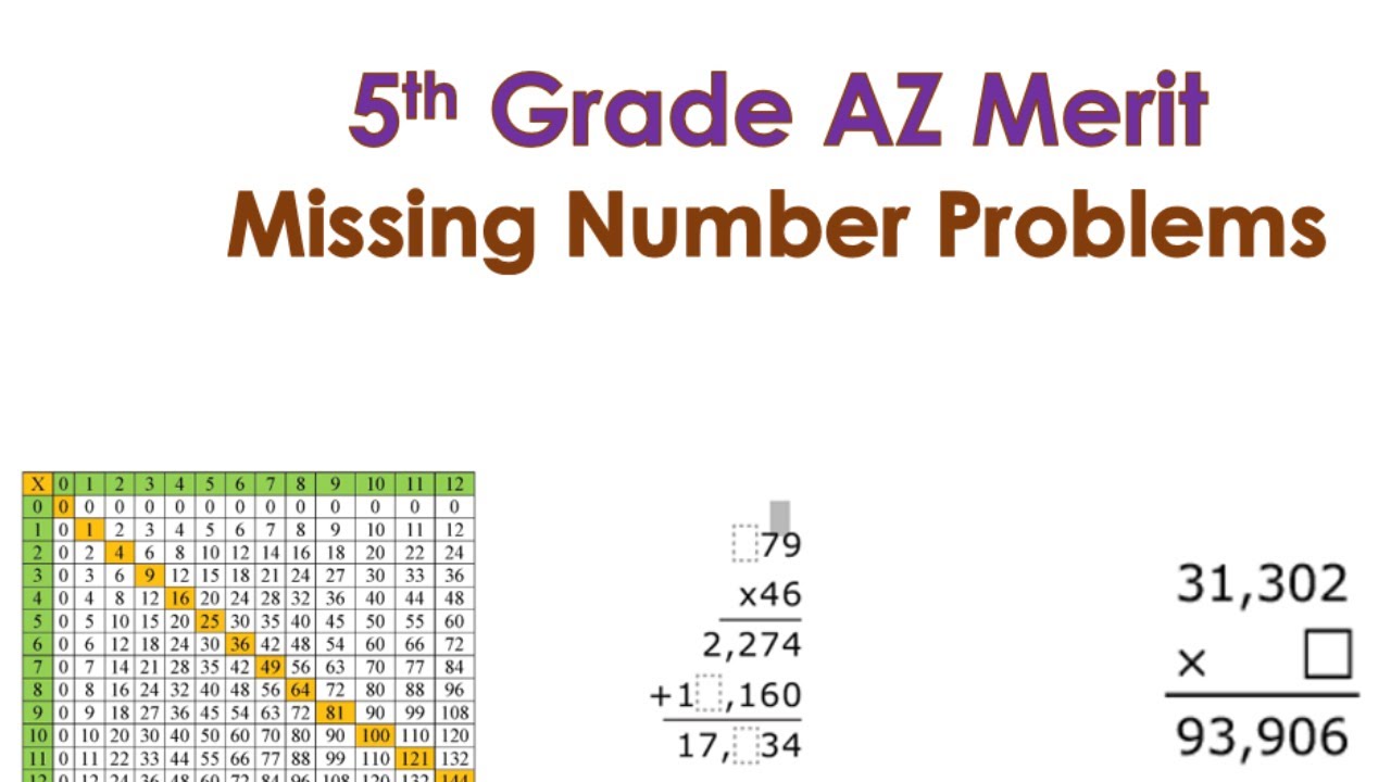 5th Grade Test Prep Video 2 Missing Number Problems - YouTube