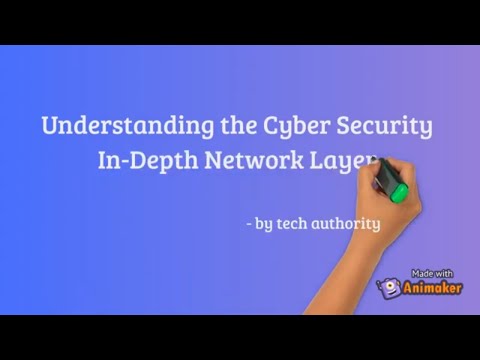 Understanding Cyber-Security In-Depth Network Layer Internet Protocol [Cybersecurity for Beginners]