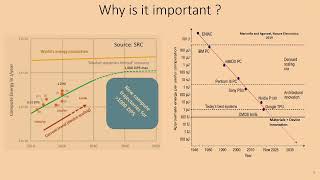 MIT.nano Seminar: Deep Jariwala