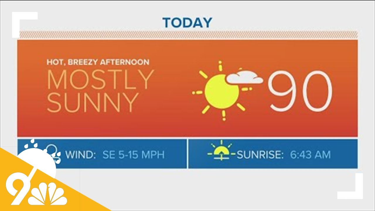Denver Gazette forecast for Monday, Sept. 19 - YouTube