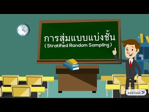 การสุ่มแบบแบ่งชั้น ( Stratified Random Sampling )