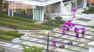 AI Demo Multi Zone Counting
