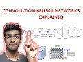 Convolution Neural Networks - EXPLAINED