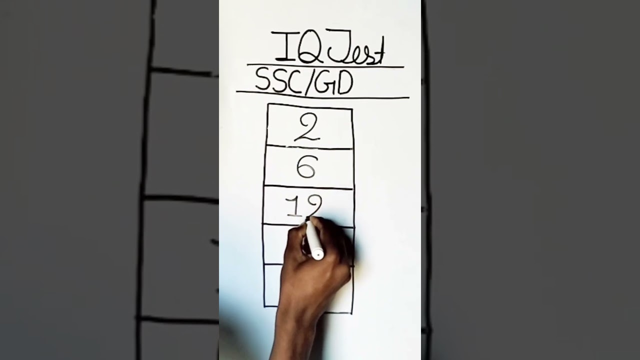 IQ test now Ssc/Cgl 