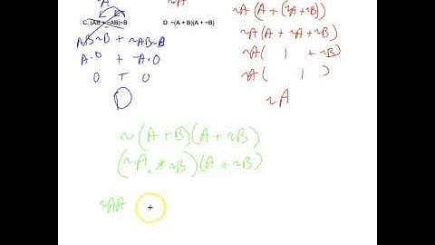 which boolean expressions are equivalent