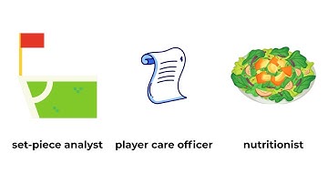 5 football professions you maybe haven