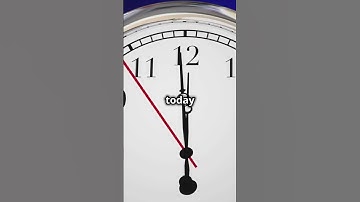 The 2 Minute Rule for Maximum Productivity