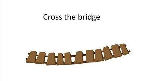 24 Standard Interview Puzzles - CROSS THE BRIDGE