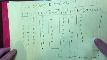 Propositional Equivalences Section 1.3
