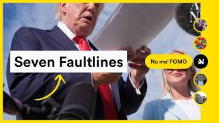 Price spikes, hidden watermarks, private cyber strikes, mall bombings, mass recalls, tariff…