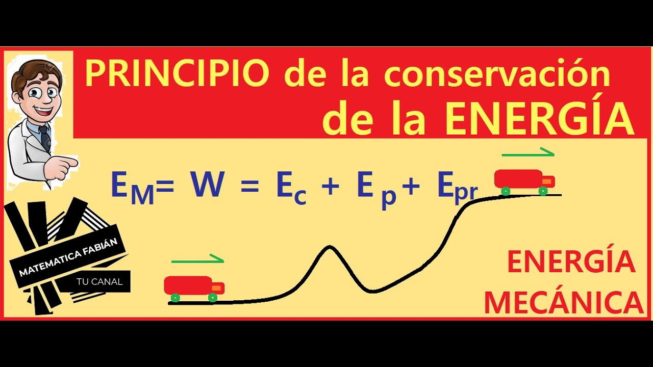 PRINCIPIO de CONSERVACIÓN de la ENERGÍA MECÁNICA (p principiantes) PROBLEMAS RESUELTOS. Cómo PRINCIPIO de CONSERVACIÓN de la ENERGÍA MECÁNICA (p principiantes) PROBLEMAS RESUELTOS. Cómo