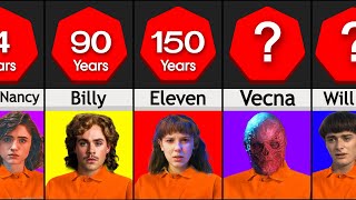 If Stranger Things Characters Were Charged For Their Crimes by Rankflix 13,823 views 1 year ago 2 minutes, 27 seconds