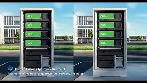 Huawei LUNA2000 215 C&I Hybrid Cooling ESS Energy Storage System  #newproduct