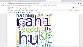 Exploratory Data Analysis on Whatsapp Chats with Python