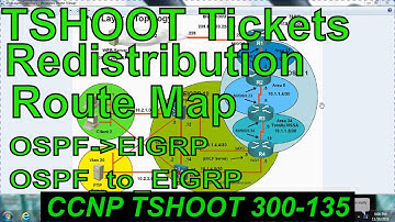 CCNP TSHOOT 300-135 ||Ticket 11|| Redistribution||Route Map|| English||Packet Tracer || Dinesh Kumar