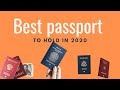 Gambar cover Top 10 Most Powerful Passports of 2020 | MojoTravels