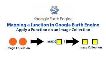 Mapping a function in Google Earth Engine