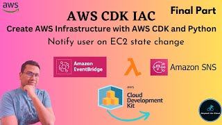 Building Scalable AWS Infrastructures with CDK | EventBridge, Lambda, and SNS | Final Part