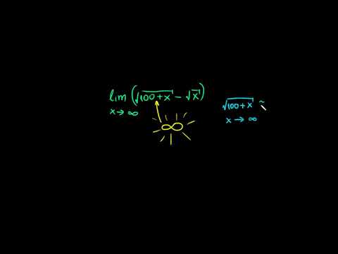 ფუნქციების სხვაობის ზღვარი უსასრულობაში