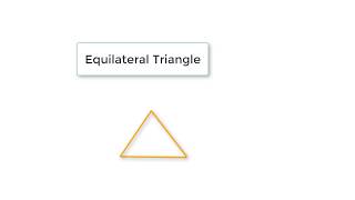 Celebrity C Program To Check whether a Triangle is Equilateral, Isosceles or Scalene Net Worth