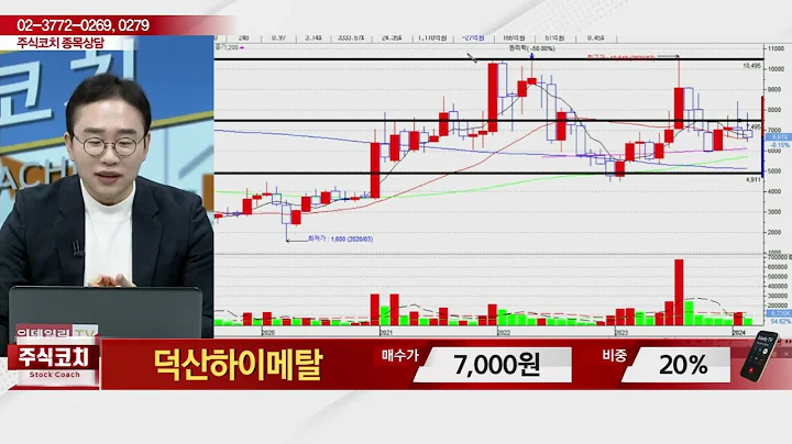 덕산하이메탈(077360)_김현구 전문가_종목 상담 (20240302)