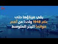 فيديو قصير للتعريف بمدينة يافا وتاريخها ومعالمها 