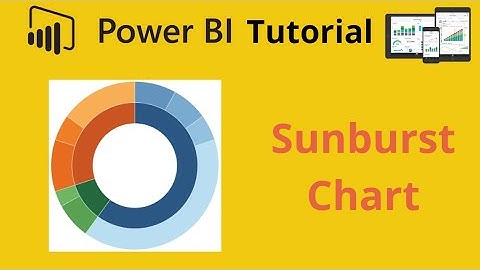 How to Create and Interpret Power BI Sunburst Chart