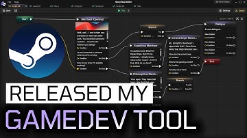 🔥Creating a Game with Branching Dialogue? Check out THIS tool!