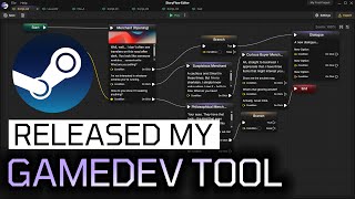 🔥Creating a Game with Branching Dialogue? Check out THIS tool! screenshot 3