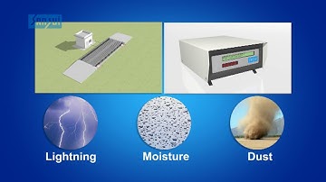 Electronic #weighing scale