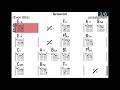Grouvini backing track smooth jazz en Mi mineur