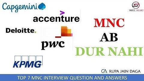Integration Of Maven With TestNg Using Maven Surefire Plugin - Big MNC Interview Question #selenium