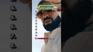 BIGGEST Diss Track in Rap History?