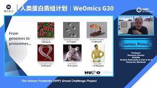 20230525- The Human Proteome(HPP)Grand Challenge Project by Charles Pineau, Chair HPP