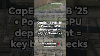 Coreweave (CRWV) Latest Earnings Report: Deep Dive and Risks
