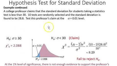 7.5 Hypothesis Tests for Variance and Standard Deviation