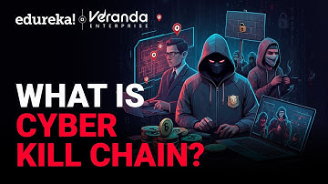 Cyber Kill Chain | What is Cyber Kill Chain? | The Seven Stages of a Cyberattack | Edureka