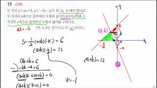 중2 1 일품 106 19 2022