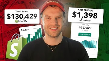 Secret Hacks That Boost Sales On Your Shopify Store 