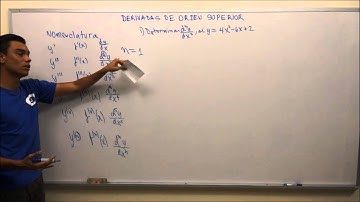 Derivadas de Orden Superior | Concepto y Ejercicio #1