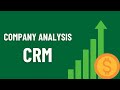CRM stock analysis 9/4/2025